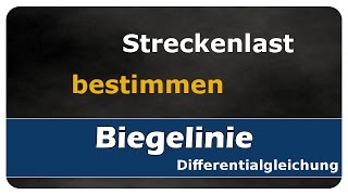 Lets Learn Biegelinie 02  Streckenlast bestimmen [upl. by Macario]