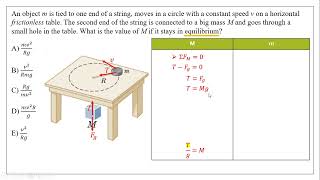 Centripetal Force and Acceleration21 [upl. by Dorca219]