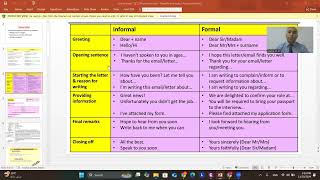 Email Writing  How to Write formal and informal emails [upl. by Enamart]