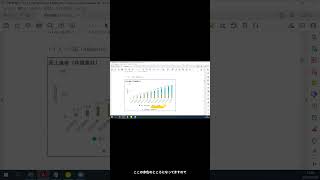 予実管理のグラフ 見やすいサンプルとエクセルの作成方法 shorts [upl. by Renado]