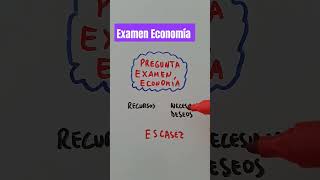 Necesidades y Deseos son mayores que los Recursos Económicos [upl. by Waller]