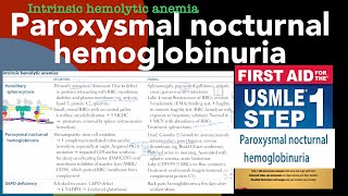 Paroxysmal nocturnal hemoglobinuria in HindiUrdu by first aid for USMLE step 1 [upl. by Hen]