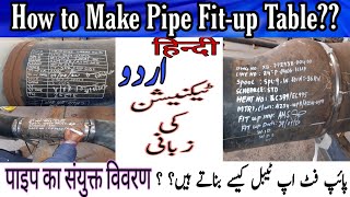 Pipe Fitup table  pipe joint and Fitup Detail box pipefitup pipejointdetail [upl. by Mccready]