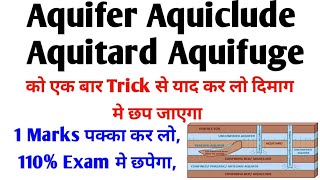 Aquifer Aquiclude Aquitard Aquifuge  Aquifer and its type  Aquifer and Groundwater VIP CIVIL GURU [upl. by Atikahs]