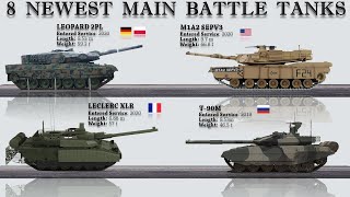 8 Newest Main Battle Tanks That Just Entered Service [upl. by Barrett]