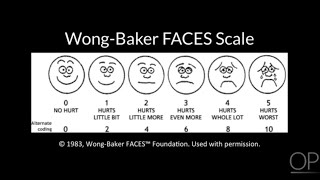 Pain Assessment by C Dowling  OPENPediatrics [upl. by Ness894]