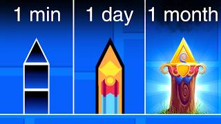 1 Minute VS 1000 Hour Level [upl. by Louls]