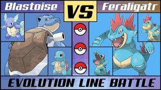 BLASTOISE vs FERALIGATR Evolution Line Battle Pokémon SunMoon [upl. by Berthe485]