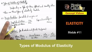 Class 11 Physics  Elasticity  11 Types of Modulus of Elasticity  For JEE amp NEET [upl. by Celestina]