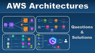 AWS Solution Architect Interview Questions and Answers  Part 1 [upl. by Amando780]