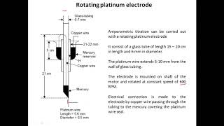 amperometry [upl. by Ecnarolf]