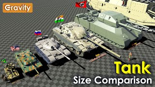 Tanks Size Comparison [upl. by Anabahs]