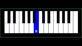 Easy Piano Tutorial Camptown Races with free sheet music [upl. by Just]