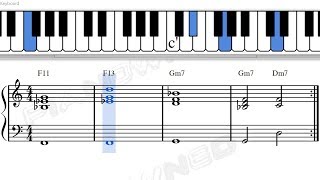 Jazz Piano Cool Chord Progression F11  F13  Gm7  Dm7 [upl. by Gilda]