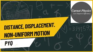 JEE Mains 2024  Kinematics  NonUniform Motion [upl. by Althea407]