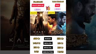 Kalki 2898 Ad Vs RRR Movie Day 01 Box office collection Comparison 2024shortsviral rrr kalki [upl. by Marcile]