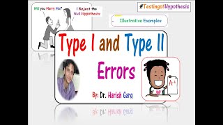 Type I and Type II Errors [upl. by Connelly868]