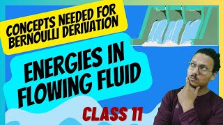 👉👉Basic concept needed for Bernoulli derivation  Energies in flowing fluid [upl. by Aenad]