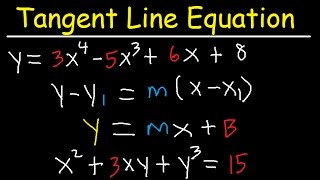 Finding The Tangent Line Equation With Derivatives  Calculus Problems [upl. by Adimra309]