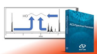 Processing NMR Data with ACDSpectrus Processor Demo [upl. by Atenik]