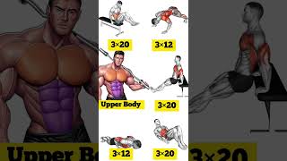 workout motivation bodybuilding fitnesslifestlye fitpage sports cardioworkout chest [upl. by Ferdinanda394]