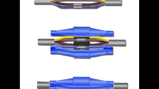 Superior Quality Gel Based Cable Jointing Kit [upl. by Thursby]