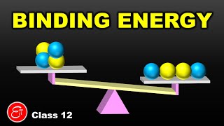 MassEnergy and Nuclear Binding Energy  in Hindi for Class 12 [upl. by Assirrak]