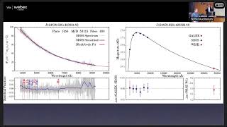 FLUX Calibration Workshop Day 3 Session 5A 10242024 [upl. by Aneri]