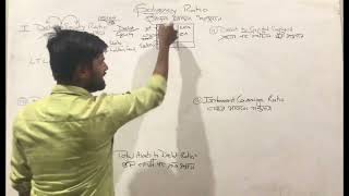 SOLVENCY RATIO  DEBTEQUITY RATIO  PROPRIETORY  INTEREST COVERAGE RATIO stepbystepjhasir8688 [upl. by Airetal]