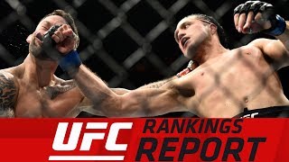 UFC Rankings Report Brian Ortega Jumps to No 1 [upl. by Stanislaus]