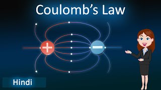 Coulombs law  3D animated explanation  Class 12th physics  Electric Field and charges [upl. by Raskin593]