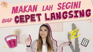 CARA DIET TANPA NGITUNG  Cara Mencari TDEE amp Kalori Defisit Tanpa NgitungTanpa Jelimet 🥳 [upl. by Tniassuot]