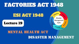 PSM Lecture19  Factories Act ESI Act  Mental health care act  Disaster Management [upl. by Thesda]