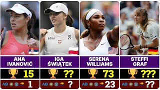 Female Tennis Players with the Most WTA Titles in Open Era [upl. by Uahsoj]