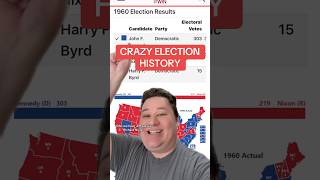 CRAZY ELECTION HISTORY history usa president election election2024 nixon presidentialelection [upl. by Anse]