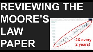 I Reviewed The Original “Moores Lawquot Paper [upl. by Nela]