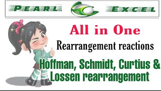 Rearrangement reactions Hoffman Curtius Schmidt amp Lossen All in One [upl. by Hamaso593]