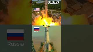 USA Falcon 9 vs Russia Soyuz 2 Rockets [upl. by Kammerer]