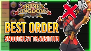 Best F2P investment ORDER  TRANSITION from kvk1 to kvk3  June 2023  Rise of kingdoms [upl. by Castle]