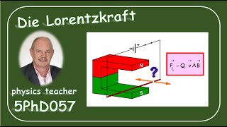 Physik 5PhD057 Die Lorentzkraft [upl. by Yspyg]