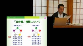 九星気学勉強会ダイジェスト版｜九星気学「運勢塾」 [upl. by Assertal]