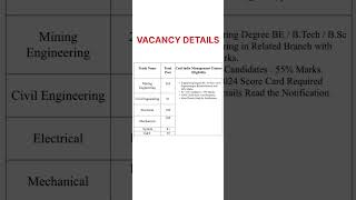 CIL Management Trainees MT Recruitment 2024 Through GATE 2024 [upl. by Nosro16]