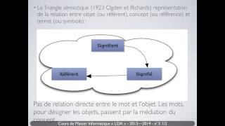 Langage C  n°3 p1  Le paradigme Objet  Univ Paris Diderot [upl. by Pantheas]