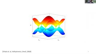 ValleyPolarization in Biased Bilayer Graphene using Circularly Polarized Light [upl. by Nonnelg918]