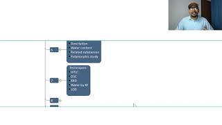 DrugExcipient compatibility study design [upl. by Einnal]