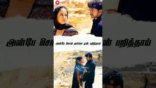 NEEYA PEIYADHUwhatsapp status song tamilfeeling status tamil [upl. by Silvestro993]