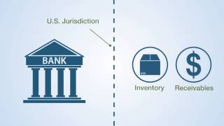 How it Works EXIM Bank Working Capital Loan Guarantee [upl. by Gruber]