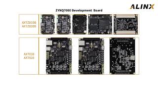 FPGA DEV Board  ZYNQ7000 series [upl. by Seka]