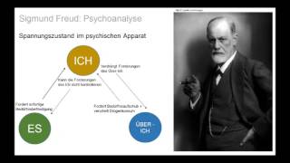 Sigmund Freud Psychoanalyse [upl. by Anh]