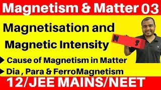 Magnetism and Matter 03 Magnetisation and Magnetic Intensity  Cause of Dia  Para amp Ferromagnetism [upl. by Ayotac]